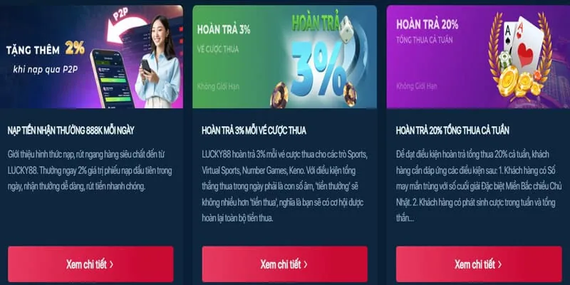 Giải mã các ưu đãi mới nhất tại ff66